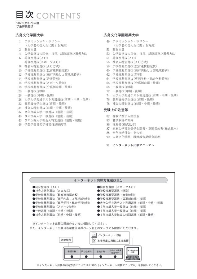 広島文化学園大学・広島文化学園短期大学 2025年度学生募集要項